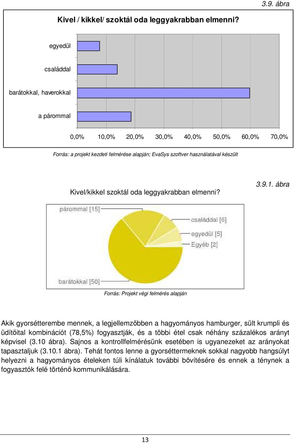, 20, 30, 40, 50, 60, 70, Kivel/kikkel szoktál oda leggyakrabban elmenni? 3.9.1.