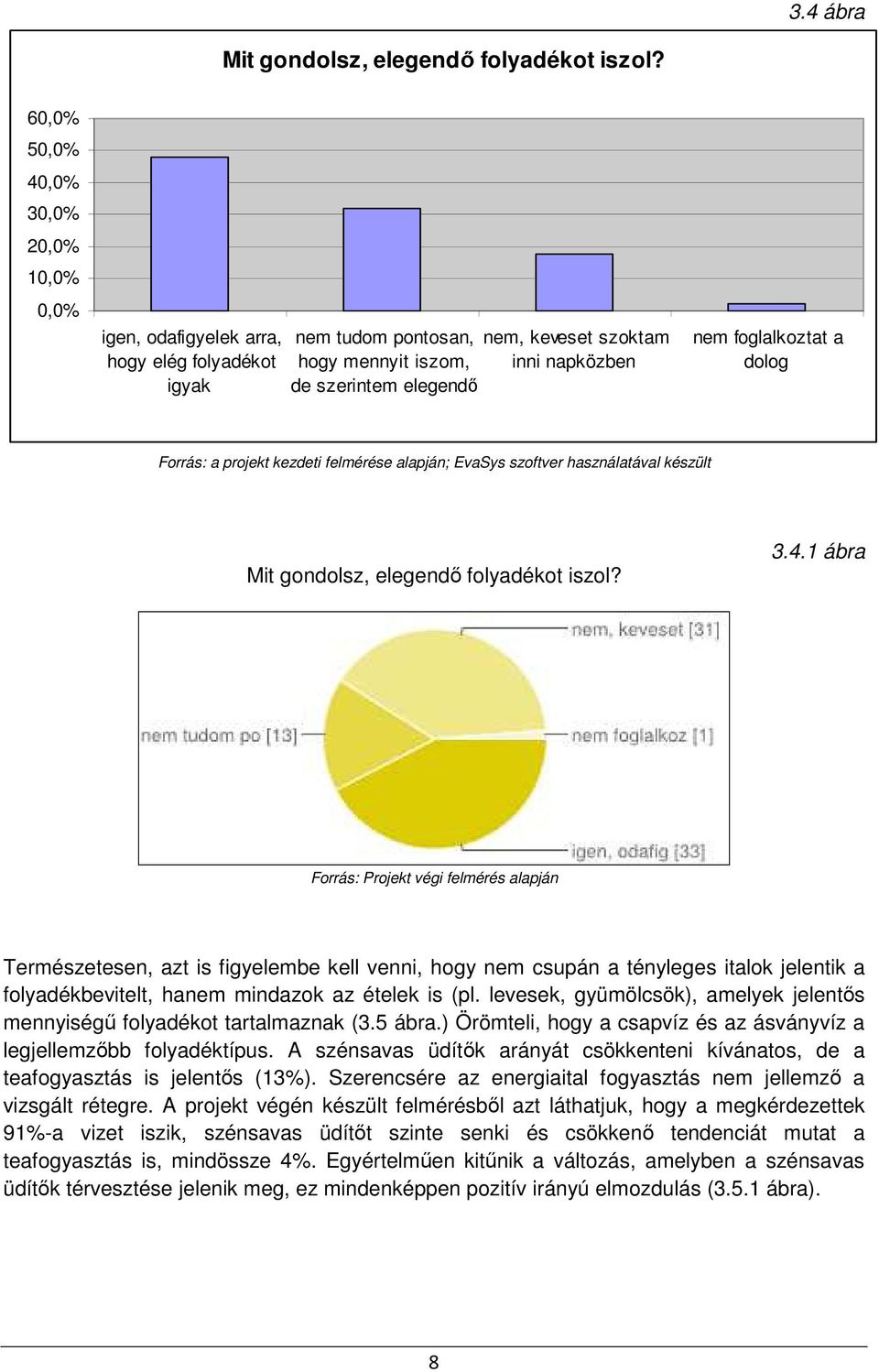 dolog Mit gondolsz, elegendő folyadékot iszol? 3.4.1 ábra Természetesen, azt is figyelembe kell venni, hogy nem csupán a tényleges italok jelentik a folyadékbevitelt, hanem mindazok az ételek is (pl.