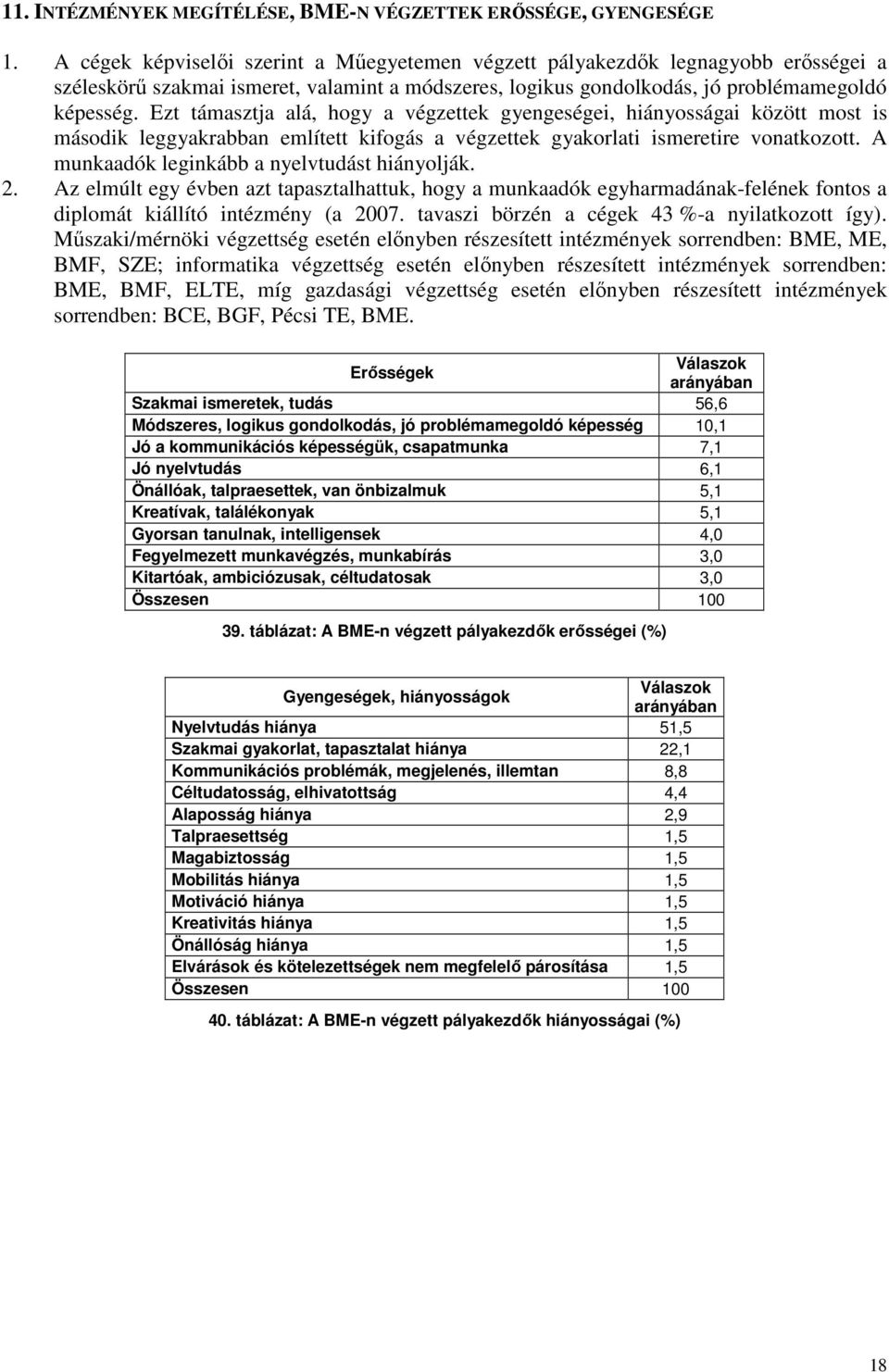 Ezt támasztja alá, hogy a végzettek gyengeségei, hiányosságai között most is második leggyakrabban említett kifogás a végzettek gyakorlati ismeretire vonatkozott.