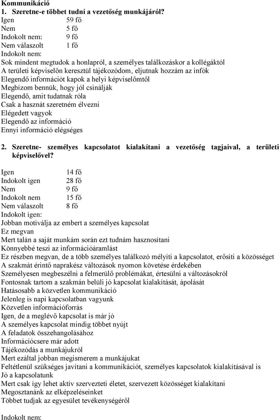 információt kapok a helyi képviselőmtől Megbízom bennük, hogy jól csinálják Elegendő, amit tudatnak róla Csak a hasznát szeretném élvezni Elégedett vagyok Elegendő az információ Ennyi információ