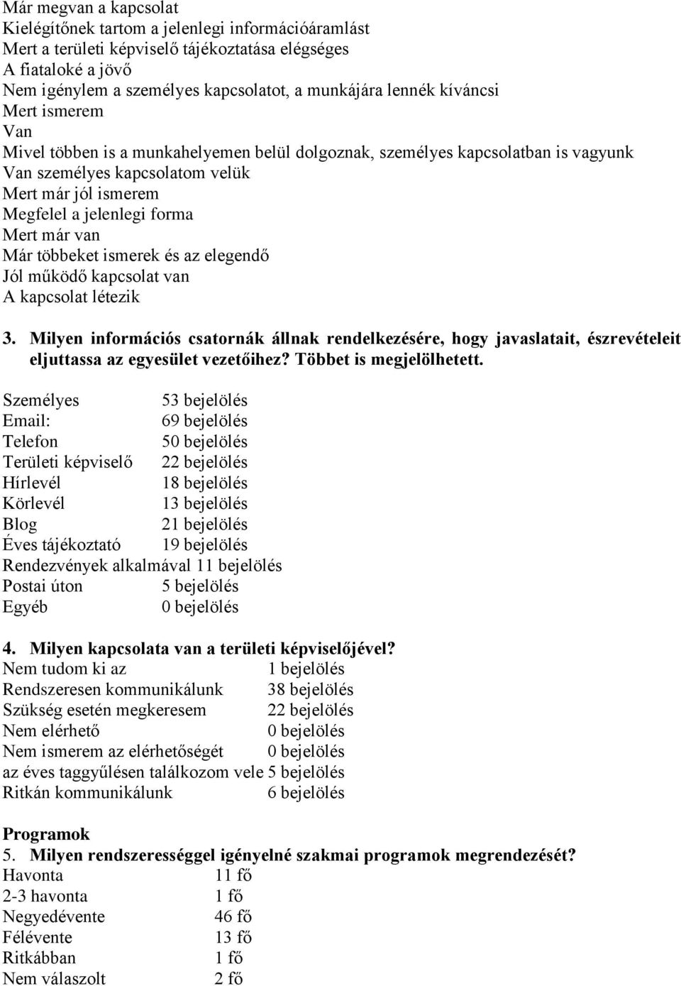 van Már többeket ismerek és az elegendő Jól működő kapcsolat van A kapcsolat létezik 3.