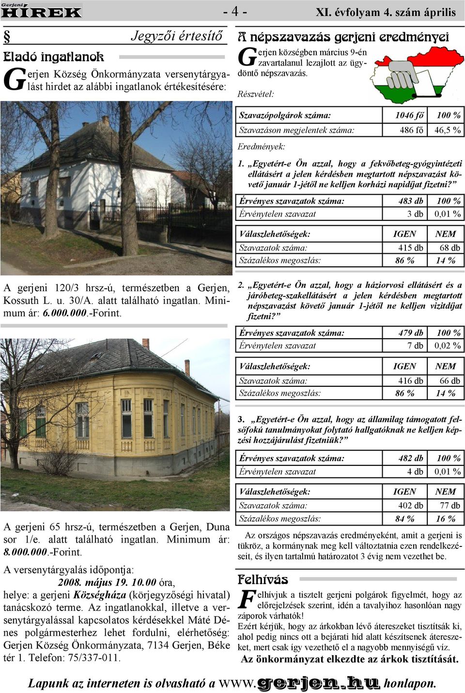 Részvétel: Szavazópolgárok száma: 1046 fı 100 % Szavazáson megjelentek száma: 486 fı 46,5 % Eredmények: 1.