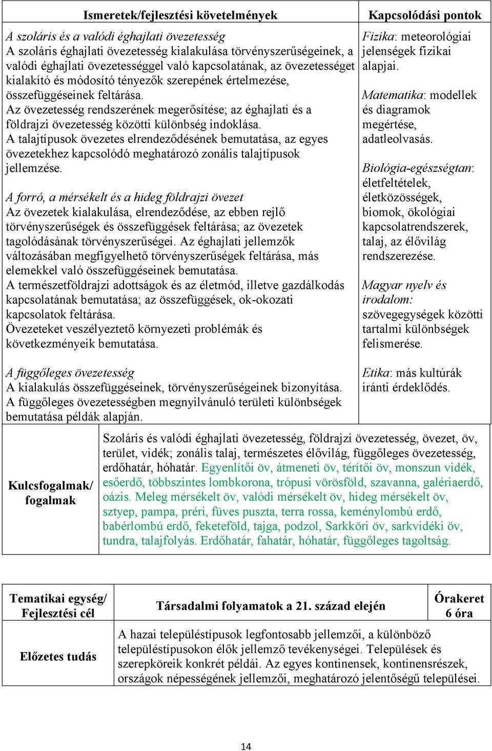 Az övezetesség rendszerének megerősítése; az éghajlati és a földrajzi övezetesség közötti különbség indoklása.