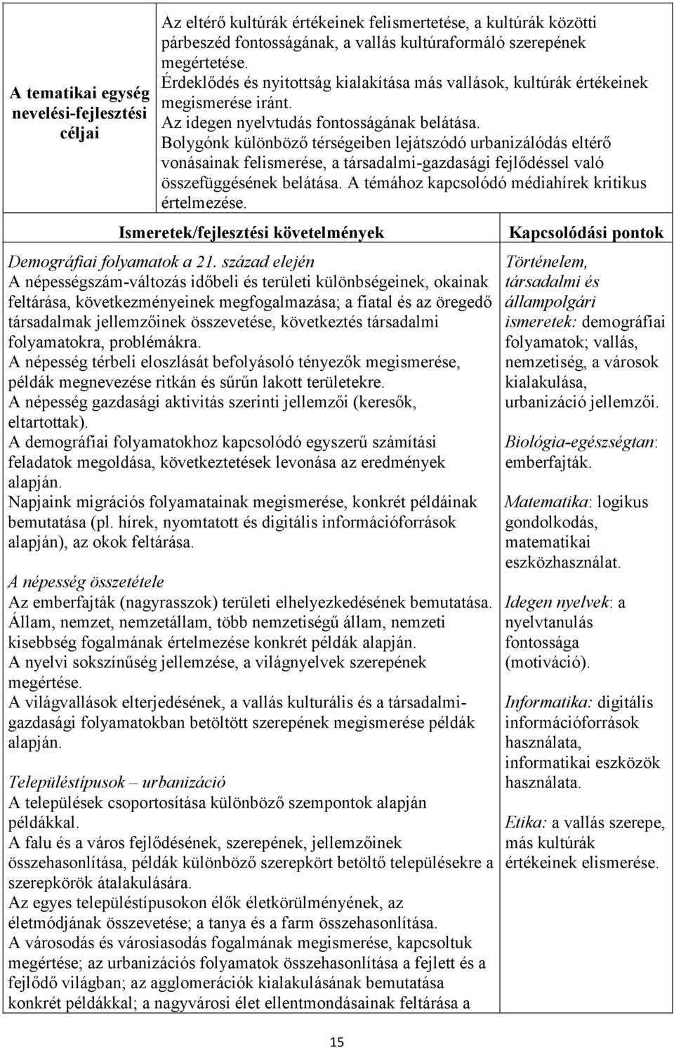 Bolygónk különböző térségeiben lejátszódó urbanizálódás eltérő vonásainak felismerése, a társadalmi-gazdasági fejlődéssel való összefüggésének belátása.