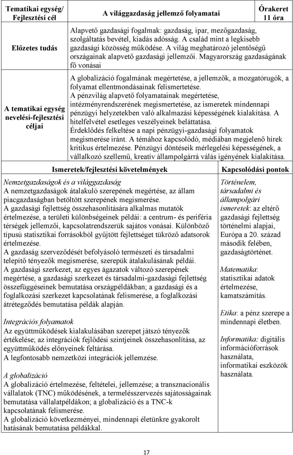 Magyarország gazdaságának fő vonásai A globalizáció fogalmának megértetése, a jellemzők, a mozgatórugók, a folyamat ellentmondásainak felismertetése.