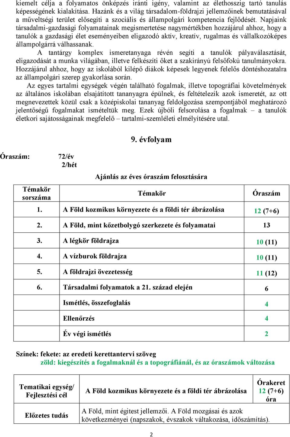 Napjaink társadalmi-gazdasági folyamatainak megismertetése nagymértékben hozzájárul ahhoz, hogy a tanulók a gazdasági élet eseményeiben eligazodó aktív, kreatív, rugalmas és vállalkozóképes