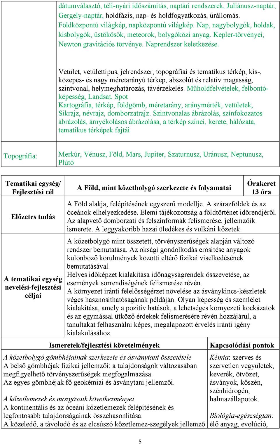 Vetület, vetülettípus, jelrendszer, topográfiai és tematikus térkép, kis-, közepes- és nagy méretarányú térkép, abszolút és relatív magasság, szintvonal, helymeghatározás, távérzékelés.