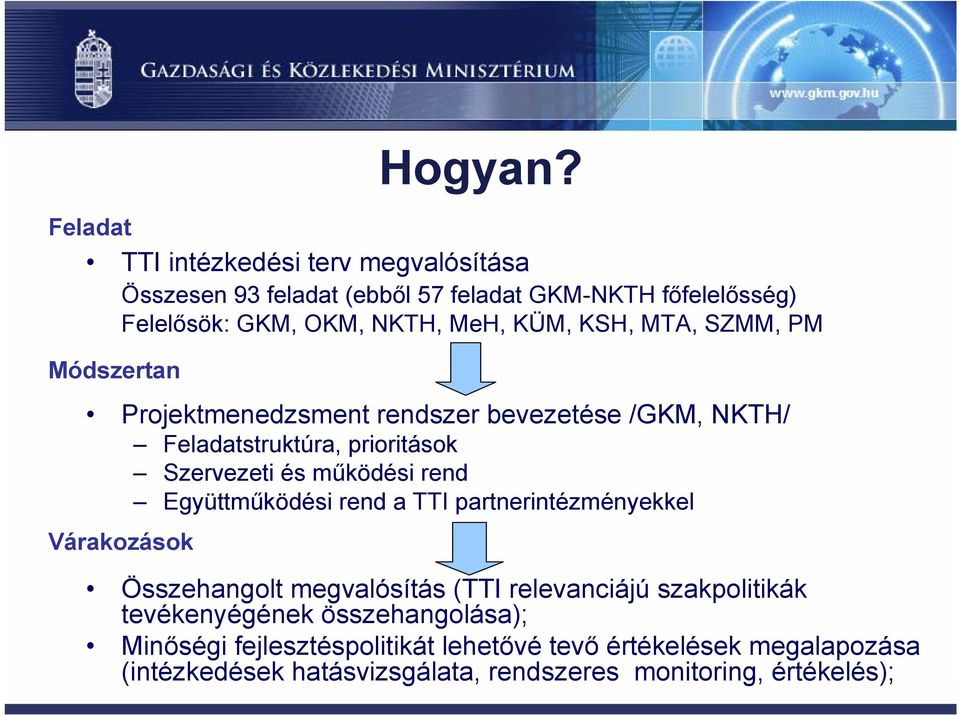 KSH, MTA, SZMM, PM Módszertan Projektmenedzsment rendszer bevezetése /GKM, NKTH/ Feladatstruktúra, prioritások Szervezeti és működési rend