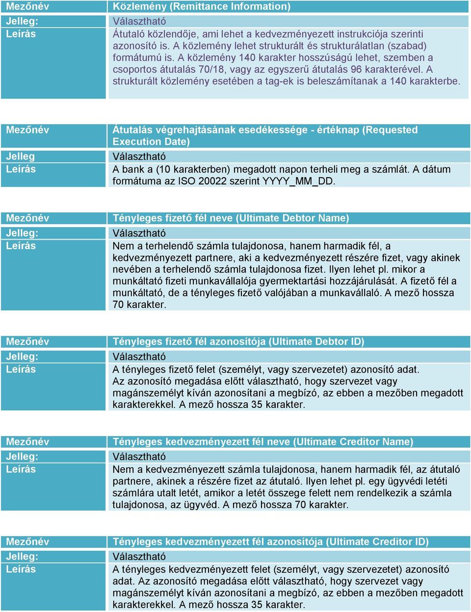 Átutalás végrehajtásának esedékessége - értéknap (Requested Execution Date) A bank a (10 karakterben) megadott napon terheli meg a számlát. A dátum formátuma az ISO 20022 szerint YYYY_MM_DD.