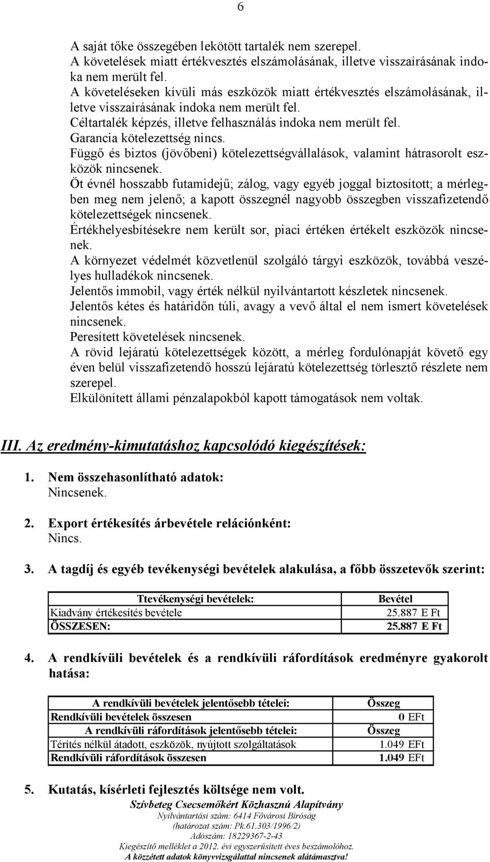 Garancia kötelezettség nincs. Függő és biztos (jövőbeni) kötelezettségvállalások, valamint hátrasorolt eszközök nincsenek.
