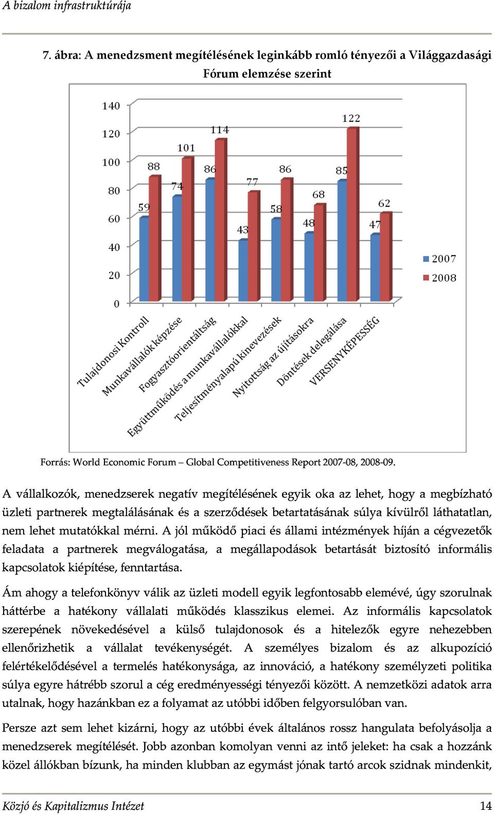 ajólműködőpiaciésállamiintézményekhíjánacégvezetők feladataapartnerekmegválogatása,amegállapodásokbetartásátbiztosítóinformális