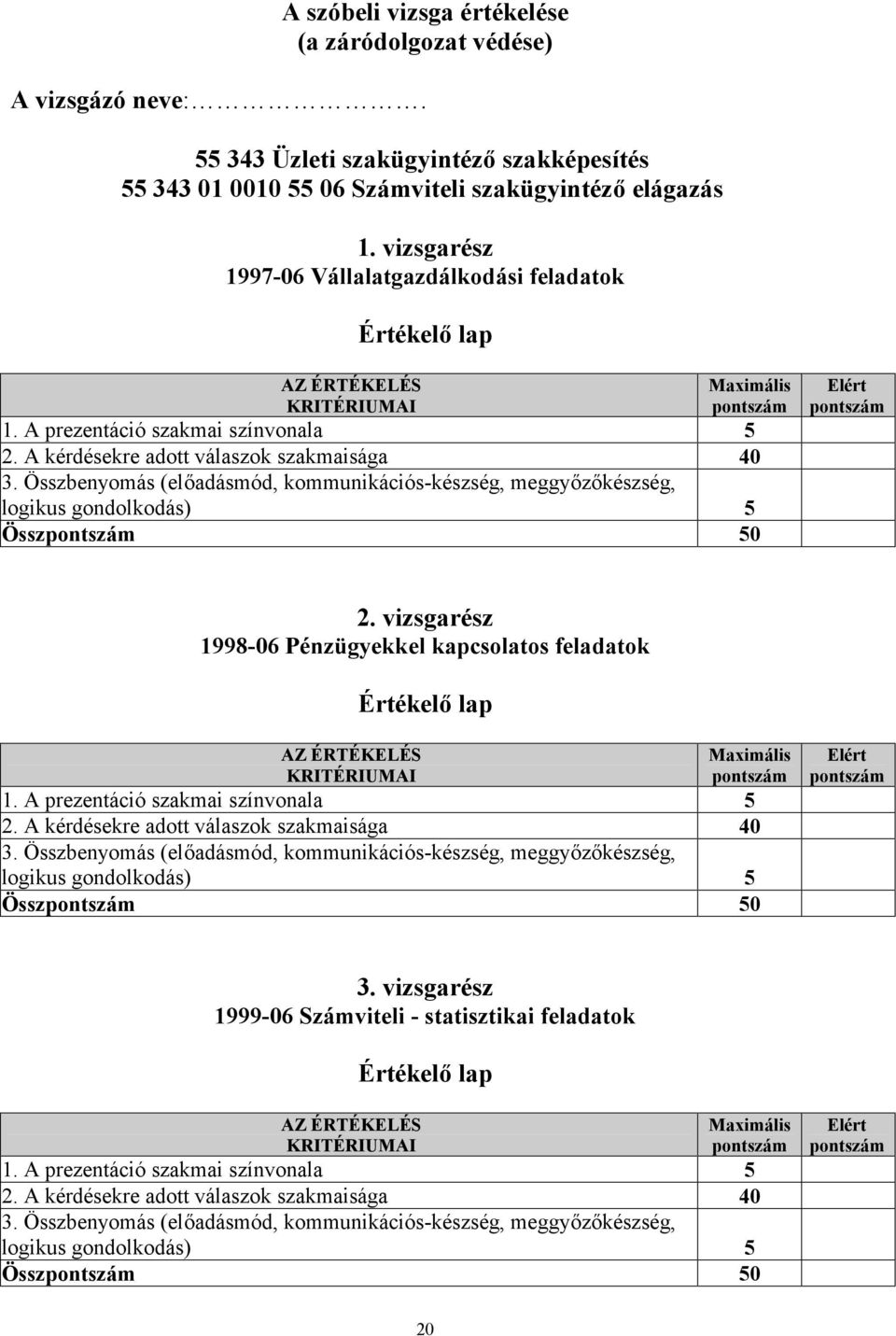 Összbenyomás (előadásmód, kommunikációs-készség, meggyőzőkészség, logikus gondolkodás) 5 Össz 50 Elért 2.