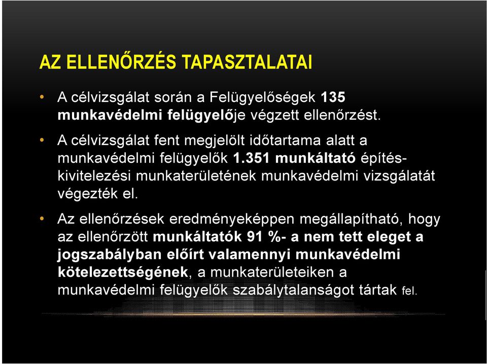 351 munkáltató építéskivitelezési munkaterületének munkavédelmi vizsgálatát végezték el.
