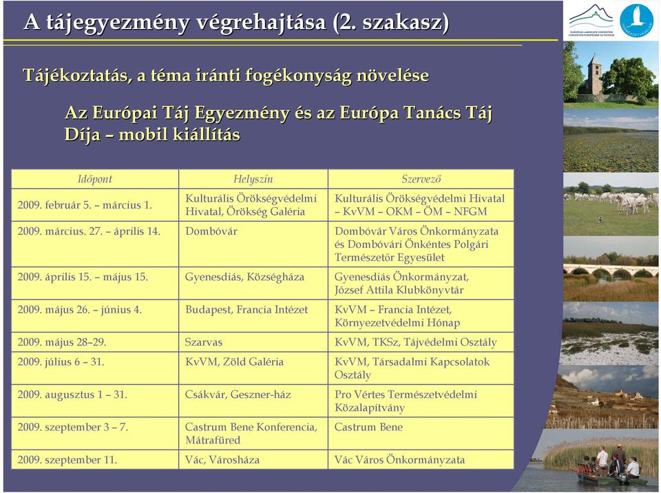 Dombóvár Szarvas Helyszín Kulturális Örökségvédelmi Hivatal, Örökség Galéria Gyenesdiás, Községháza Budapest, Francia Intézet KvVM, Zöld Galéria Csákvár, Geszner-ház Castrum Bene Konferencia,