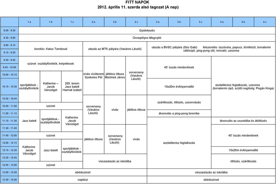 45-10.00 10.00-10.15 szünet osztályfőnökök, helyettesek vívás vívóterem Szekeres Pál játékos öttusa Martinek János sorverseny (Vasáros László) 45' úszás mindenkinek Katherine 205.