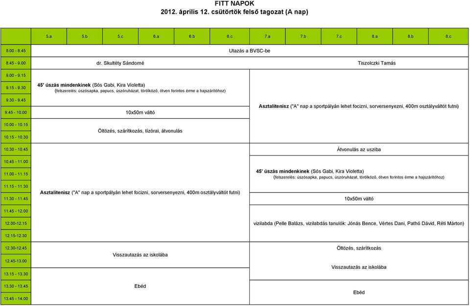 00 10x50m váltó Asztalitenisz ("A" nap a sportpályán lehet focizni, sorversenyezni, 400m osztályváltót futni) 10.00-10.15 10.15-10.30 Öltözés, szárítkozás, tízórai, átvonulás 10.30-10.