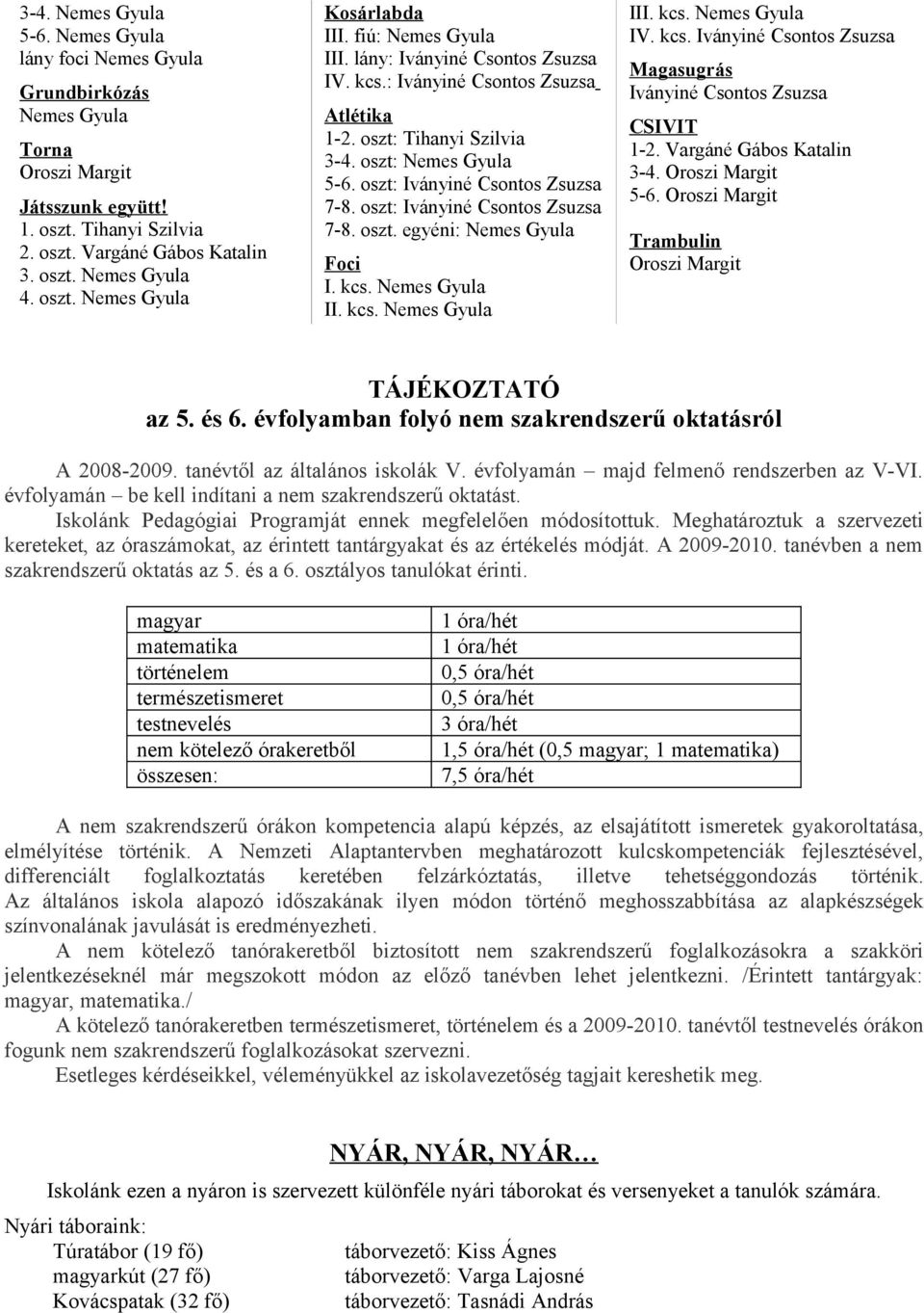 oszt: Iványiné Csontos Zsuzsa 7-8. oszt: Iványiné Csontos Zsuzsa 7-8. oszt. egyéni: Nemes Gyula Foci I. kcs. Nemes Gyula II. kcs. Nemes Gyula III. kcs. Nemes Gyula IV. kcs. Iványiné Csontos Zsuzsa Magasugrás Iványiné Csontos Zsuzsa CSIVIT 1-2.