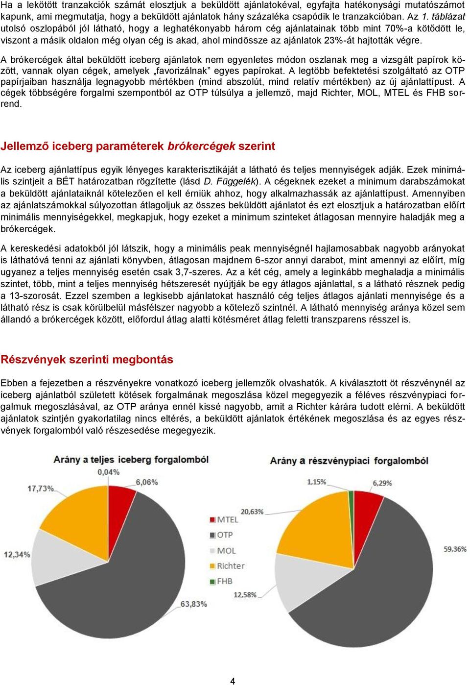 23%-át hajtották végre. A brókercégek által beküldött iceberg ajánlatok nem egyenletes módon oszlanak meg a vizsgált papírok között, vannak olyan cégek, amelyek favorizálnak egyes papírokat.