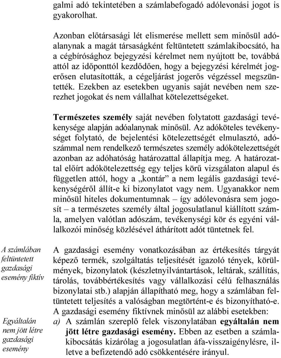 időponttól kezdődően, hogy a bejegyzési kérelmét jogerősen elutasították, a cégeljárást jogerős végzéssel megszüntették.