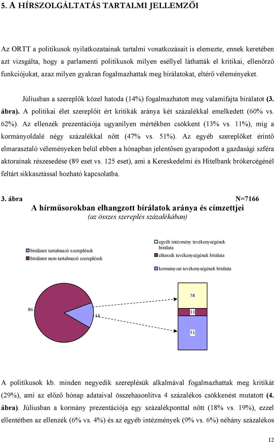 Júliusban a szereplők közel hatoda (14%) fogalmazhatott meg valamifajta bírálatot (3. ábra). A politikai élet szereplőit ért kritikák aránya két százalékkal emelkedett (60% vs. 62%).