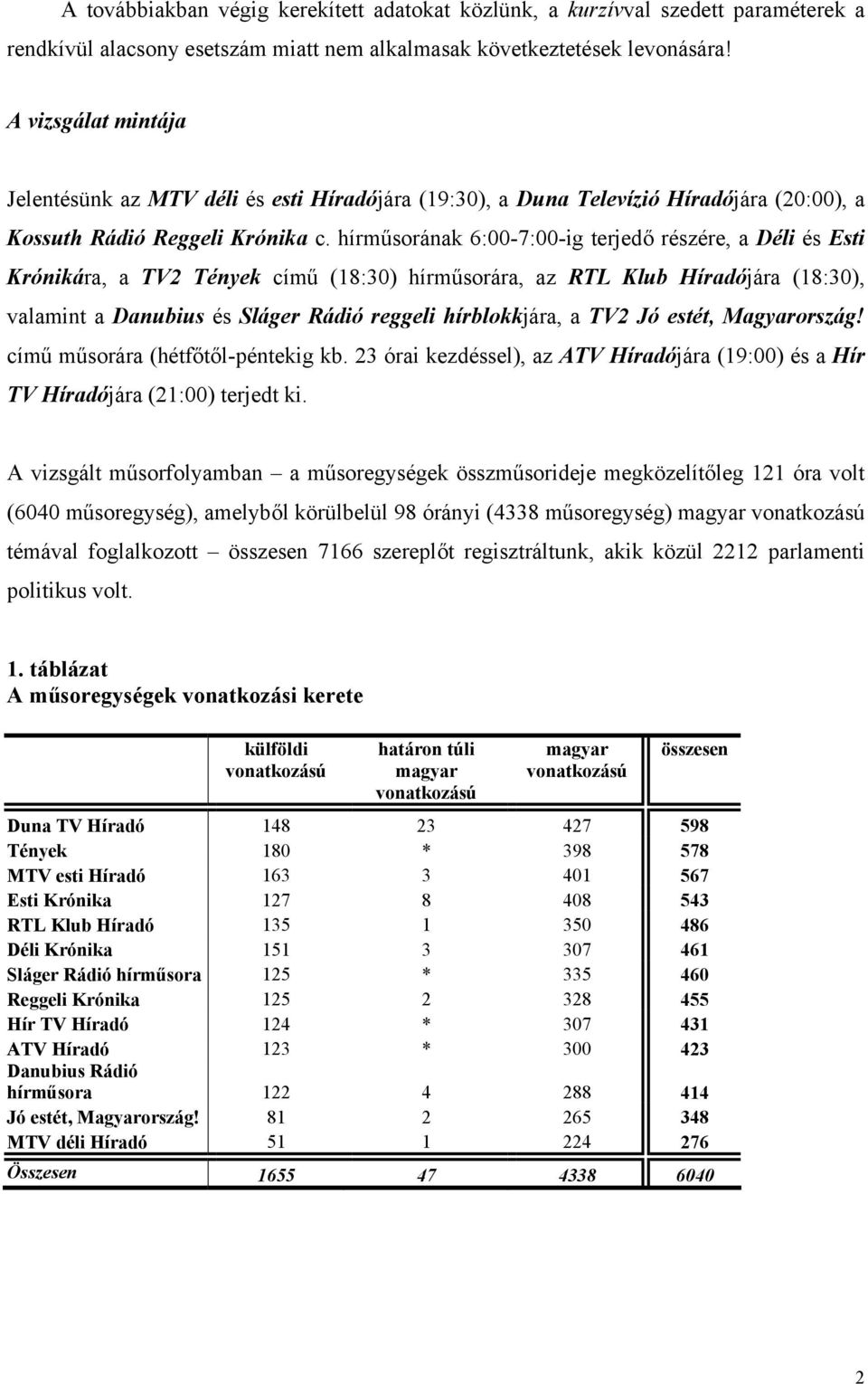 hírműsorának 6:00-7:00-ig terjedő részére, a Déli és Esti Krónikára, a TV2 Tények című (18:30) hírműsorára, az RTL Klub Híradójára (18:30), valamint a Danubius és Sláger Rádió reggeli hírblokkjára, a