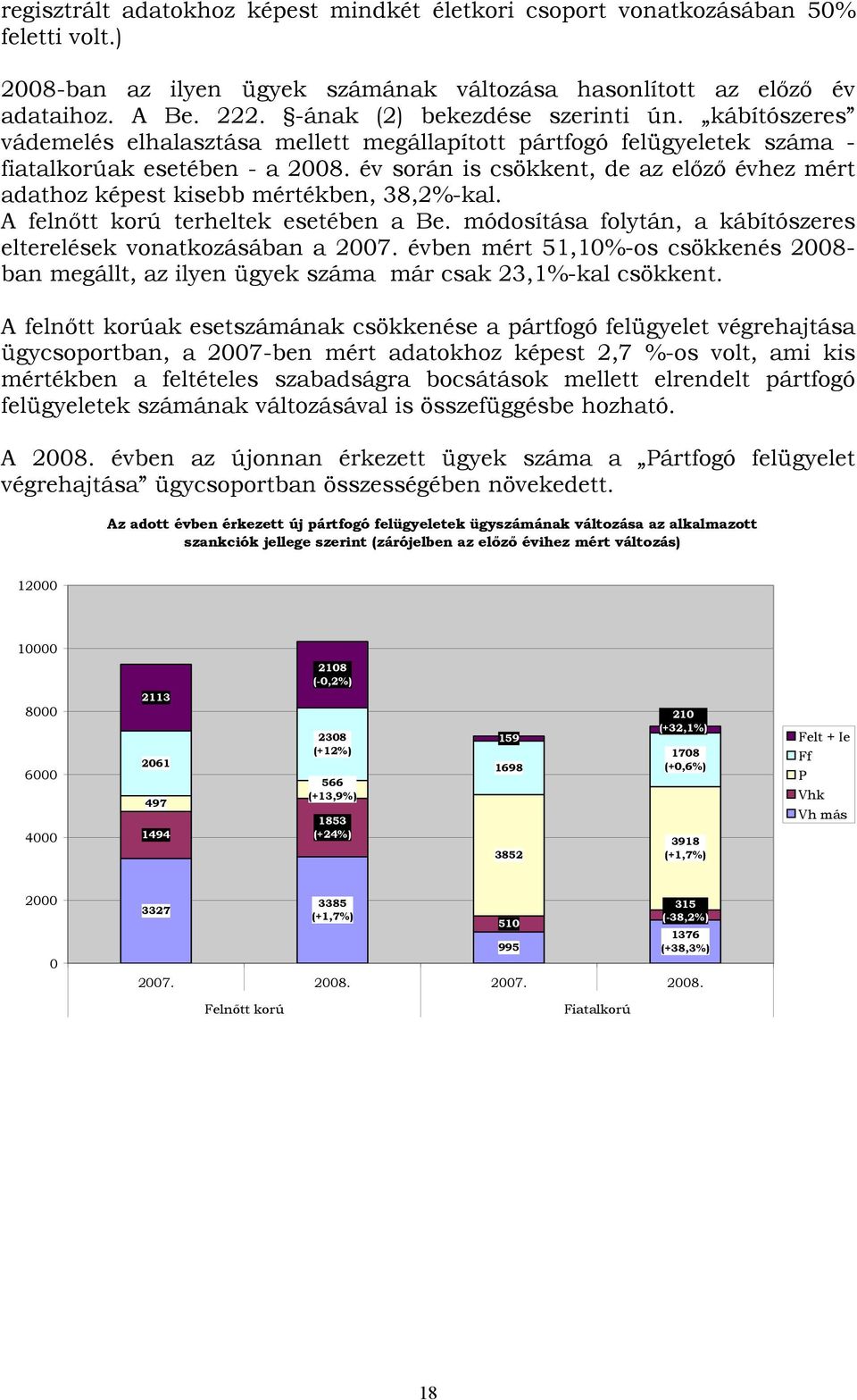 év során is csökkent, de az előző évhez mért adathoz képest kisebb mértékben, 38,2%-kal. A felnőtt korú terheltek esetében a Be. módosítása folytán, a kábítószeres elterelések vonatkozásában a 2007.