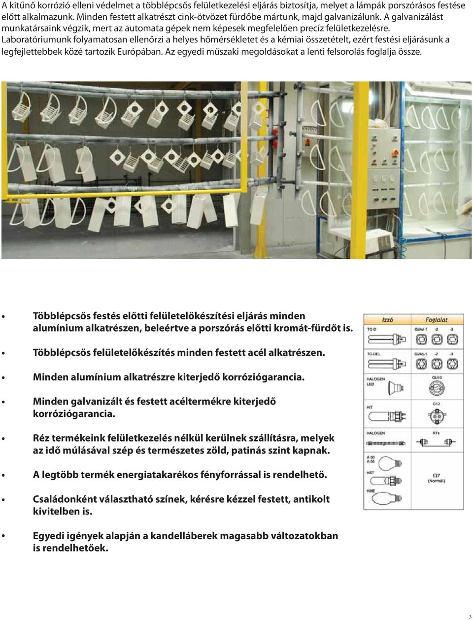 Laboratóriumunk folyamatosan ellenőrzi a helyes hőmérsékletet és a kémiai összetételt, ezért festési eljárásunk a legfejlettebbek közé tartozik Európában.