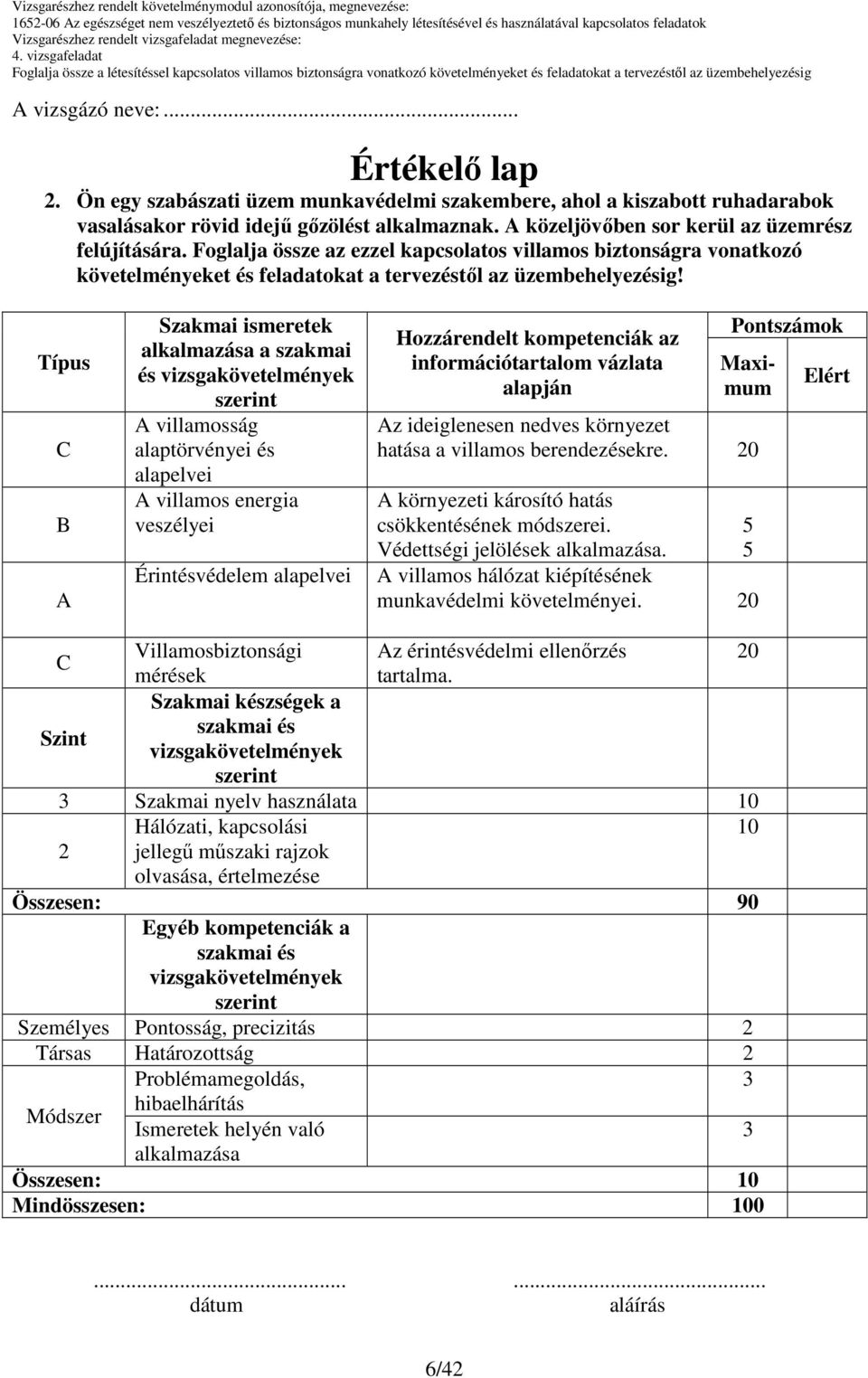 Típus A Szakmai ismeretek alkalmazása a szakmai és alaptörvényei és alapelvei A villamos energia veszélyei Érintésvédelem alapelvei Hozzárendelt kompetenciák az információtartalom vázlata alapján