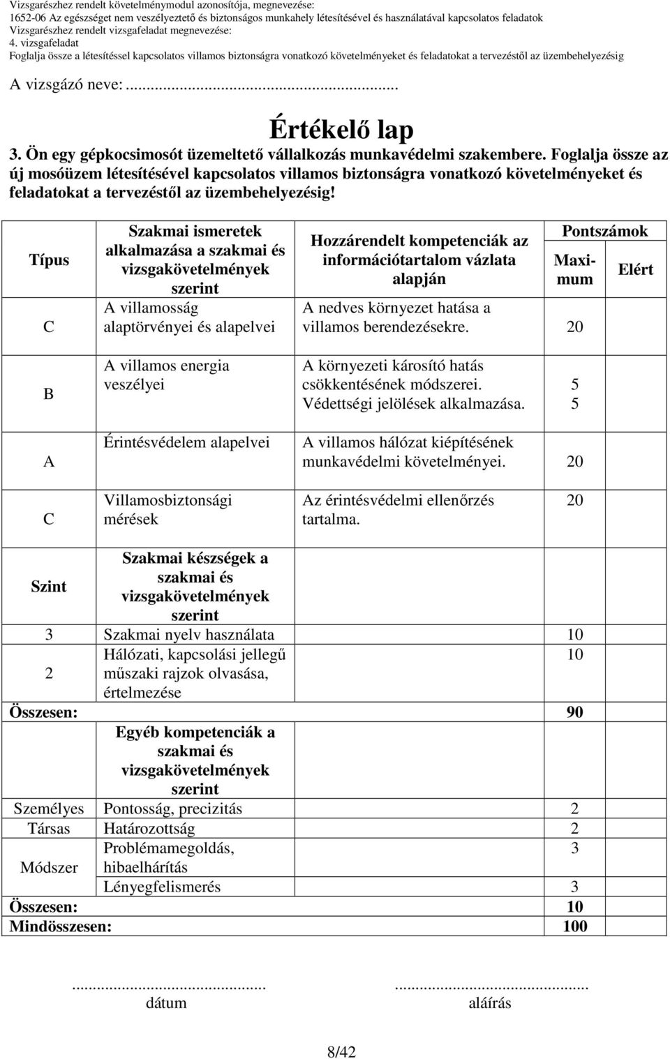 Típus Szakmai ismeretek alkalmazása a alaptörvényei és alapelvei Hozzárendelt kompetenciák az információtartalom vázlata alapján Pontszámok Maximum A nedves környezet hatása a villamos berendezésekre.