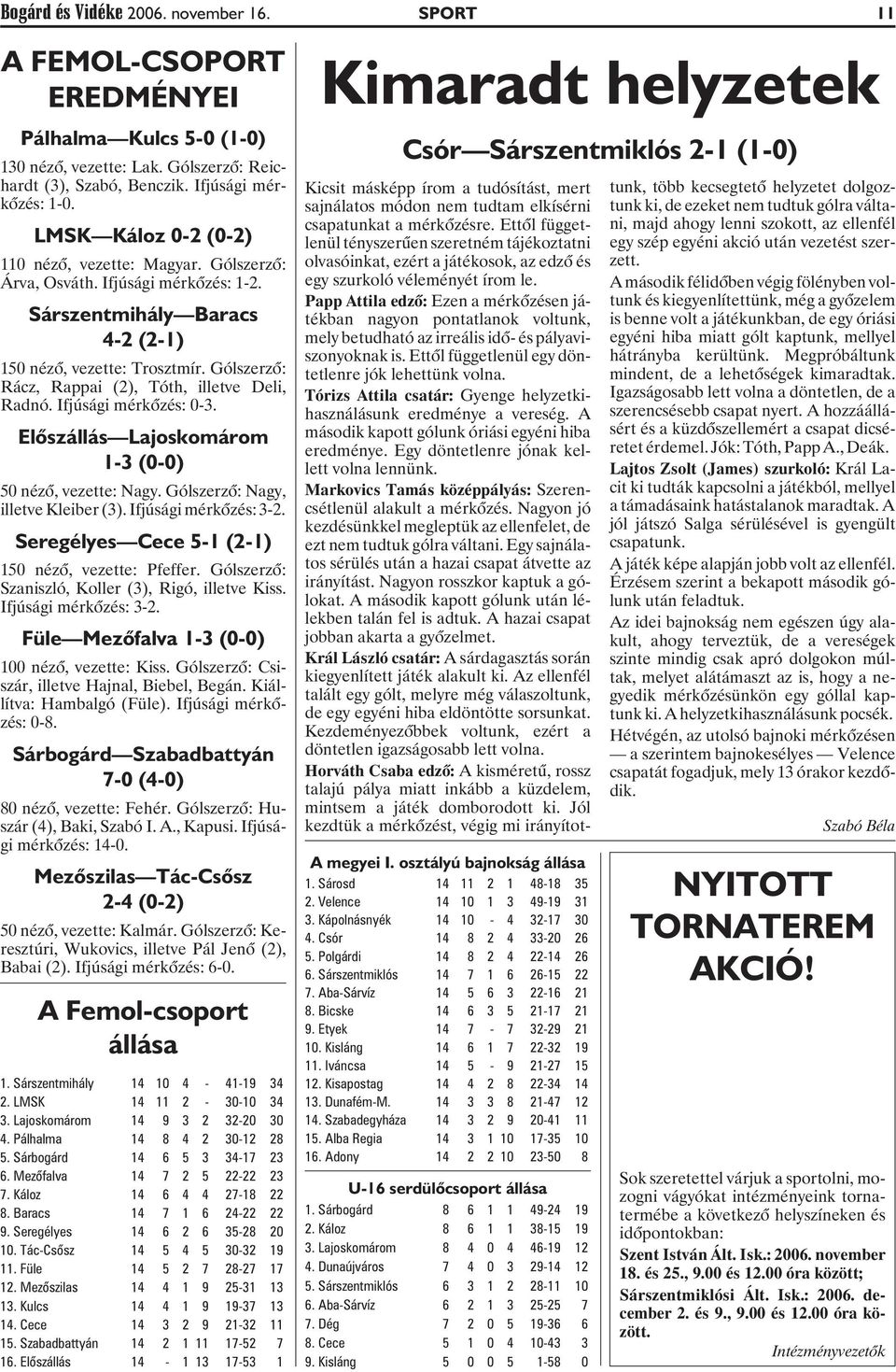 Gólszerzõ: Rácz, Rappai (2), Tóth, illetve Deli, Radnó. Ifjúsági mérkõzés: 0-3. Elõszállás Lajoskomárom 1-3 (0-0) 50 nézõ, vezette: Nagy. Gólszerzõ: Nagy, illetve Kleiber (3). Ifjúsági mérkõzés: 3-2.