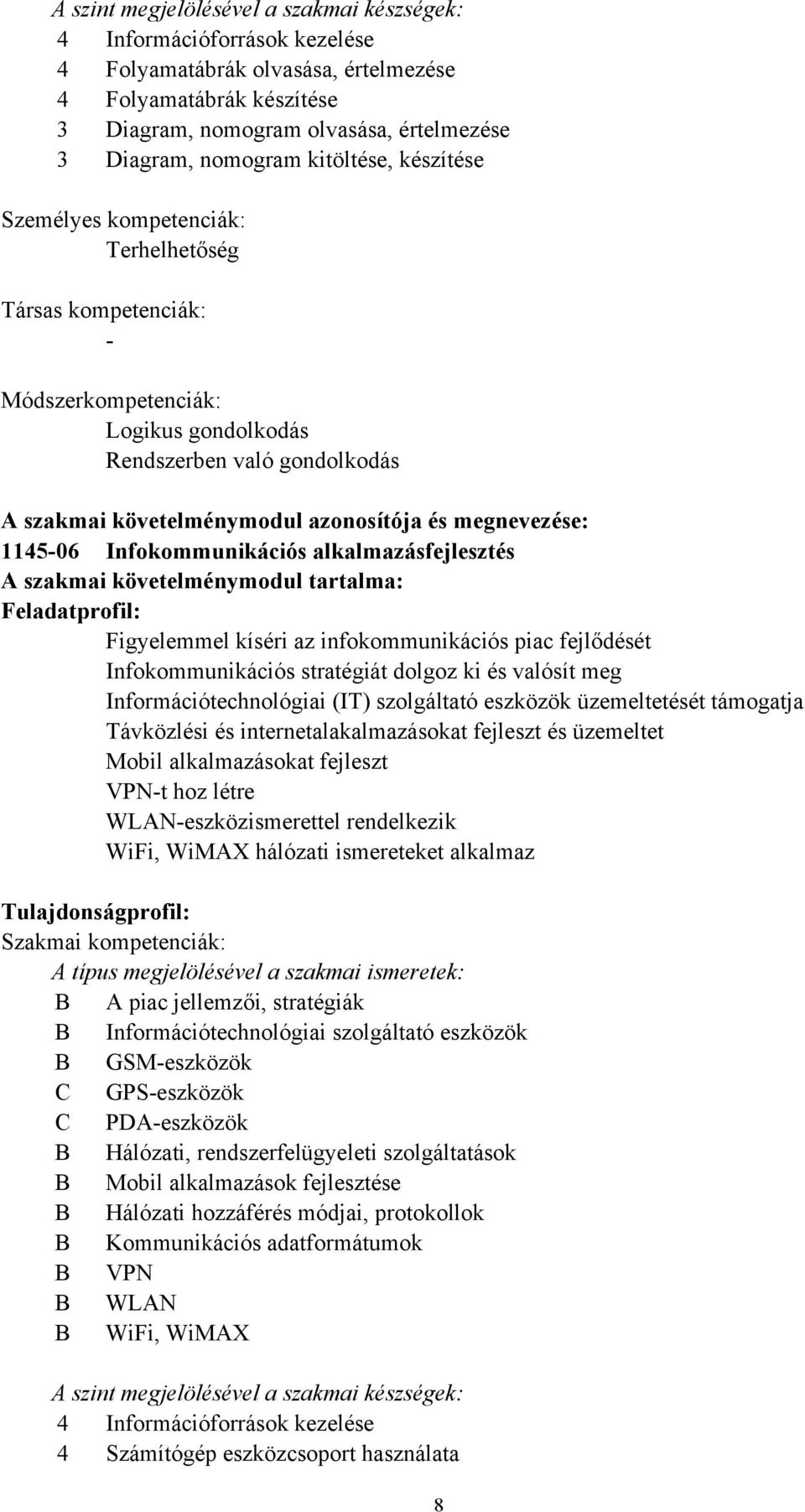 megnevezése: 114506 Infokommunikációs alkalmazásfejlesztés A szakmai követelménymodul tartalma: Feladatprofil: Figyelemmel kíséri az infokommunikációs piac fejlődését Infokommunikációs stratégiát