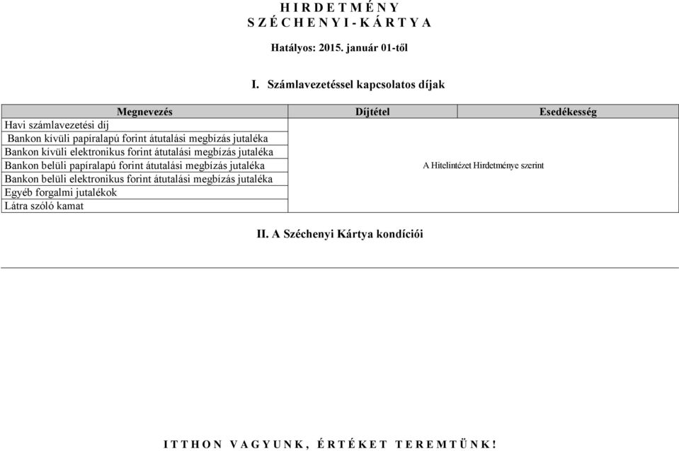 megbízás jutaléka Bankon kívüli elektronikus forint átutalási megbízás jutaléka Bankon belüli papíralapú forint átutalási megbízás