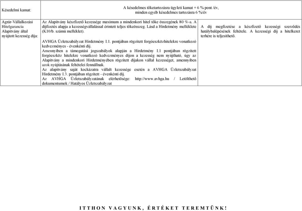 számú melléklet). AVHGA Üzletszabályzat Hirdetmény I.1. pontjában rögzített forgóeszközhitelekre vonatkozó kedvezményes - évenkénti díj. Amennyiben a támogatási jogszabályok alapján a Hirdetmény I.