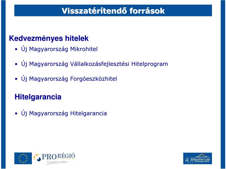 llalkozásfejlesztési si Hitelprogram Új j Magyarország g