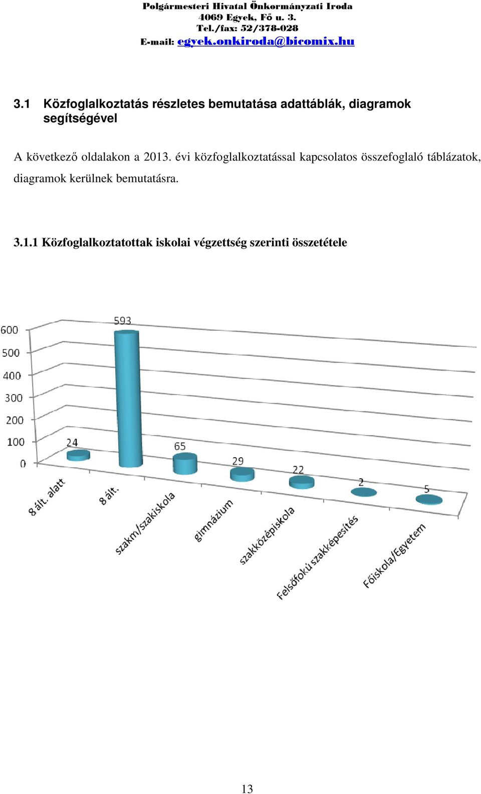 évi közfoglalkoztatással kapcsolatos összefoglaló táblázatok,