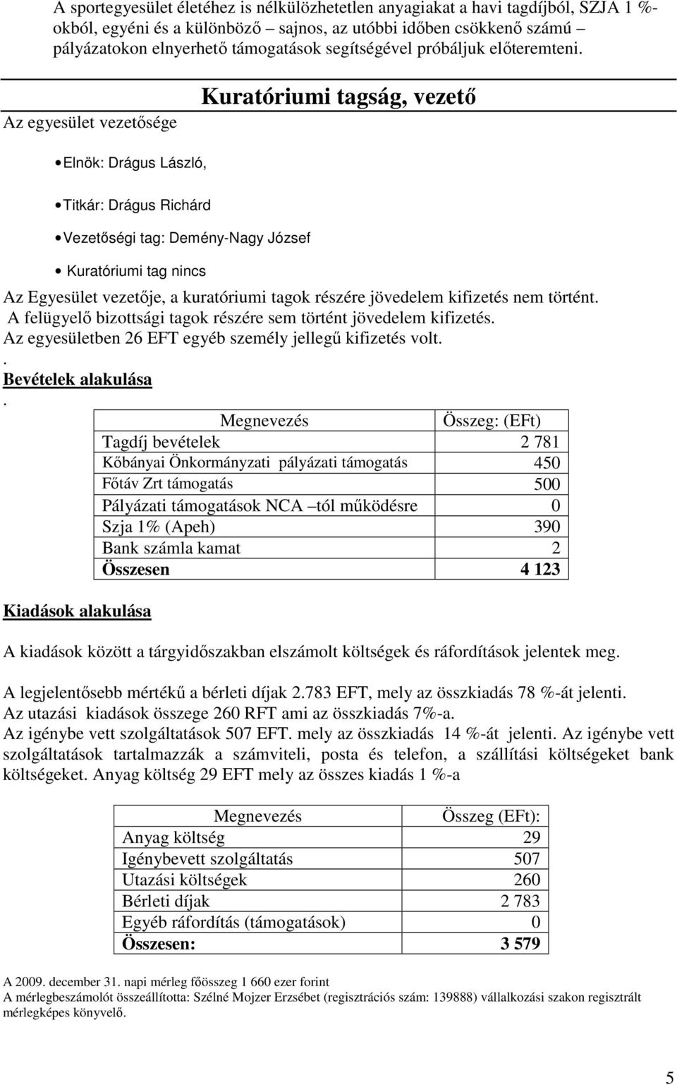 Az egyesület vezetısége Kuratóriumi tagság, vezetı Elnök: Drágus László, Titkár: Drágus Richárd Vezetıségi tag: Demény-Nagy József Kuratóriumi tag nincs Az Egyesület vezetıje, a kuratóriumi tagok