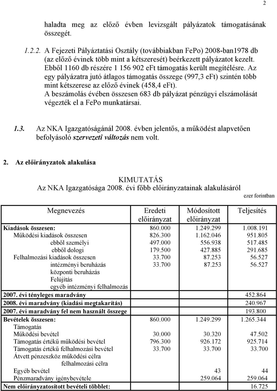 A beszámolás évében összesen 683 db pályázat pénzügyi elszámolását végezték el a FePo munkatársai. 1.3. Az NKA Igazgatóságánál 2008.