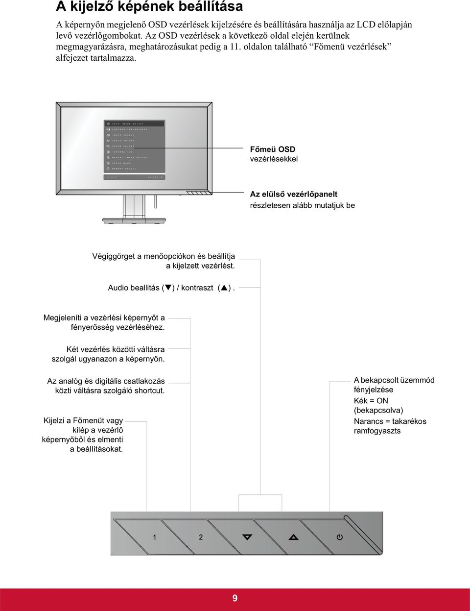 F meü OSD vezérlésekkel Az elüls vezérl panelt részletesen alább mutatjuk be Végiggörget a men opciókon és beállítja a kijelzett vezérlést. Audio beallitás ( ) / kontraszt ( ).
