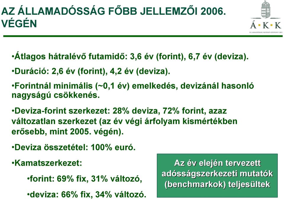 Deviza-forint szerkezet: 28% deviza, 72% forint, azaz változatlan szerkezet (az év végi árfolyam kismértékben erősebb, mint 2005. végén).