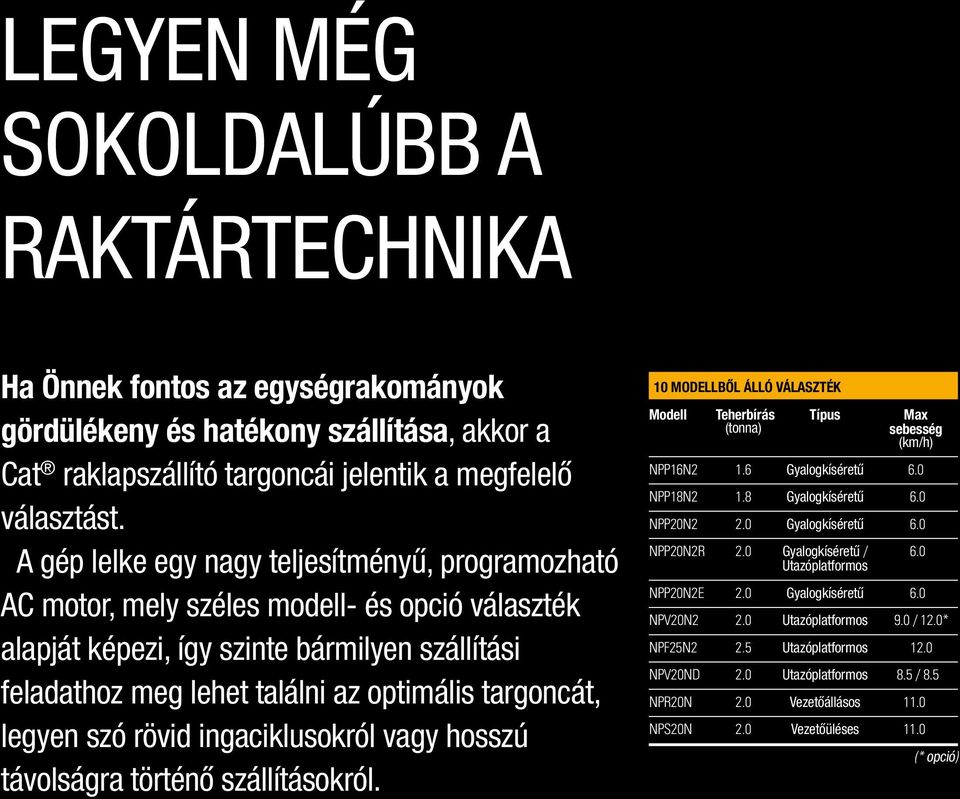 legyen szó rövid ingaciklusokról vagy hosszú távolságra történő szállításokról. 10 MODELLBŐL ÁLLÓ VÁLASZTÉK Modell Teherbírás Típus Max (tonna) sebesség (km/h) NPP16N2 1.6 Gyalogkíséretű 6.