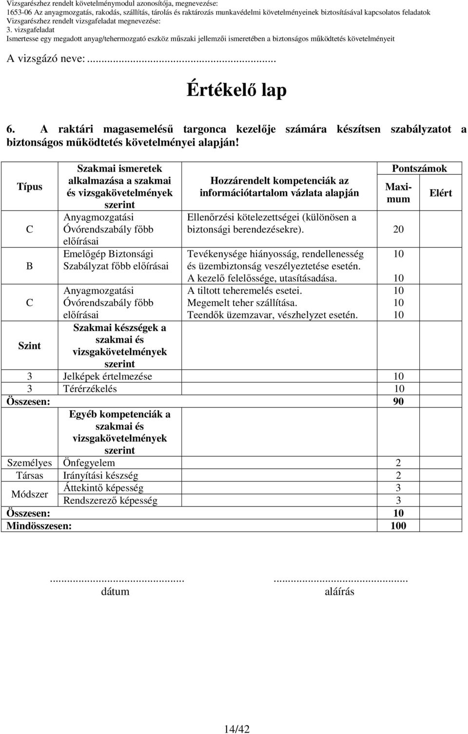 információtartalom vázlata alapján Pontszámok Maximum Ellenırzési kötelezettségei (különösen a biztonsági berendezésekre).