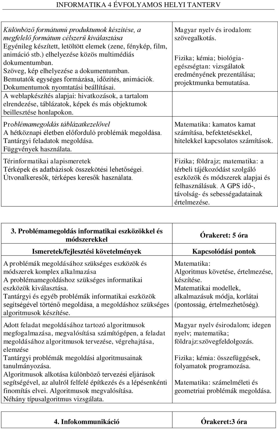 A weblapkészítés alapjai: hivatkozások, a tartalom elrendezése, táblázatok, képek és más objektumok beillesztése honlapokon.