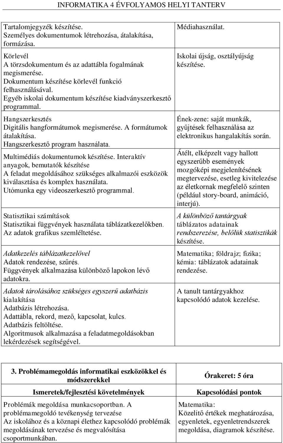 A formátumok átalakítása. Hangszerkesztő program használata. Multimédiás dokumentumok készítése.