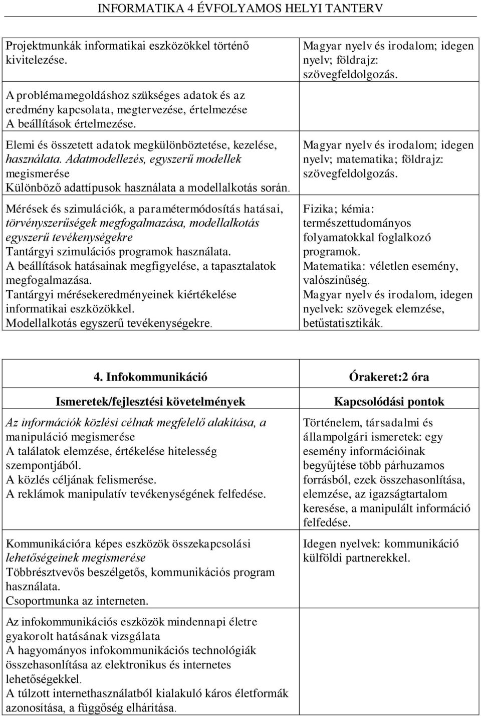 Mérések és szimulációk, a paramétermódosítás hatásai, törvényszerűségek megfogalmazása, modellalkotás egyszerű tevékenységekre Tantárgyi szimulációs programok használata.