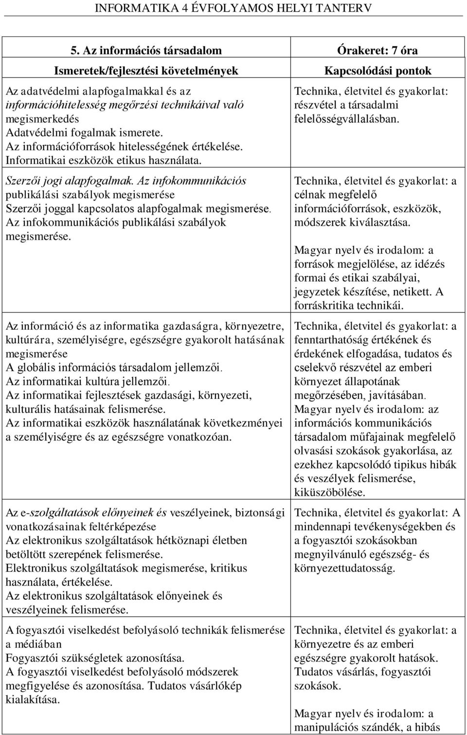 Az infokommunikációs publikálási szabályok megismerése Szerzői joggal kapcsolatos alapfogalmak megismerése. Az infokommunikációs publikálási szabályok megismerése.