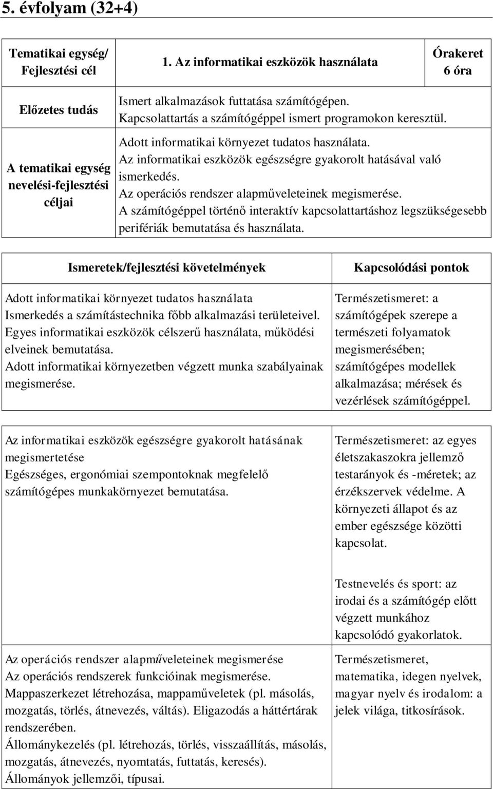 A számítógéppel történő interaktív kapcsolattartáshoz legszükségesebb perifériák bemutatása és használata.