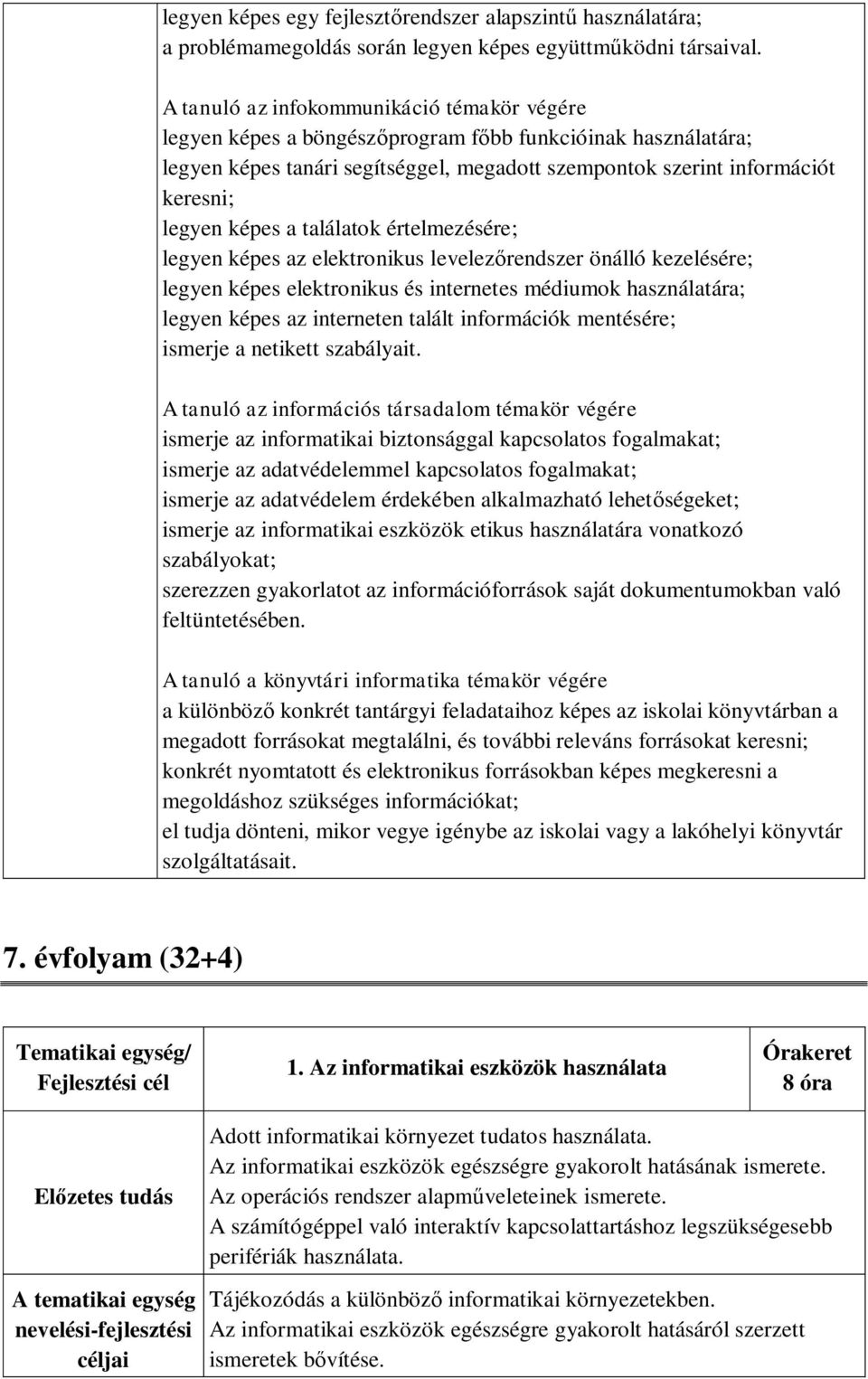 képes a találatok értelmezésére; legyen képes az elektronikus levelezőrendszer önálló kezelésére; legyen képes elektronikus és internetes médiumok használatára; legyen képes az interneten talált