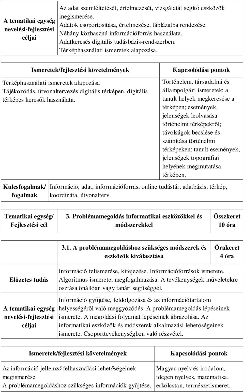 Térképhasználati ismeretek alapozása Tájékozódás, útvonaltervezés digitális térképen, digitális térképes keresők használata.