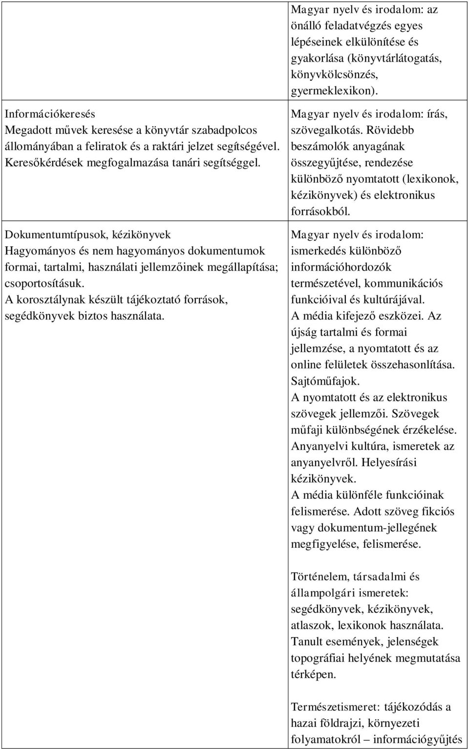 Dokumentumtípusok, kézikönyvek Hagyományos és nem hagyományos dokumentumok formai, tartalmi, használati jellemzőinek megállapítása; csoportosításuk.