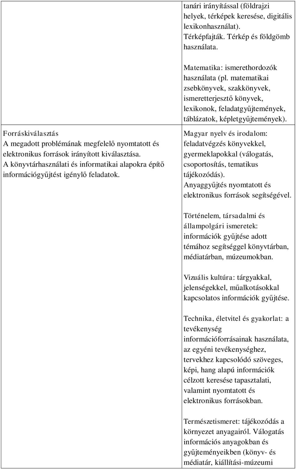 Forráskiválasztás A megadott problémának megfelelő nyomtatott és elektronikus források irányított kiválasztása.